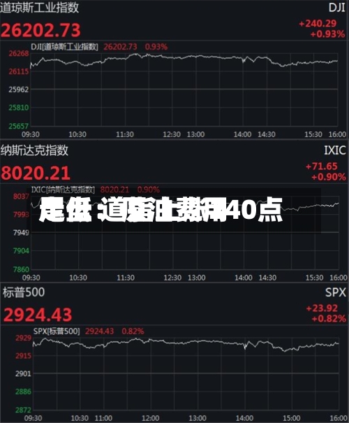 尾盘:原油费用
走低 道指上涨240点-第3张图片