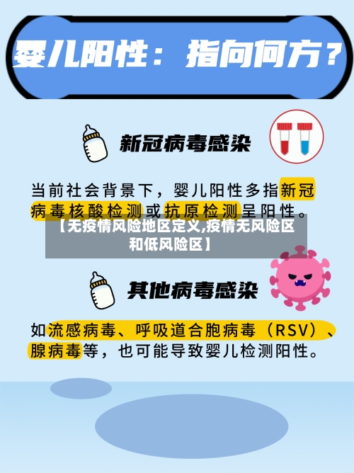 【无疫情风险地区定义,疫情无风险区和低风险区】