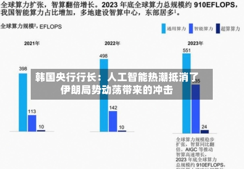 韩国央行行长：人工智能热潮抵消了伊朗局势动荡带来的冲击-第3张图片