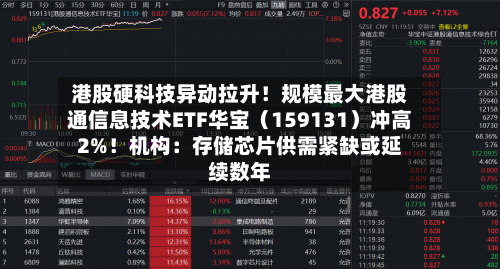 港股硬科技异动拉升！规模最大港股通信息技术ETF华宝（159131）冲高2%！机构：存储芯片供需紧缺或延续数年-第2张图片
