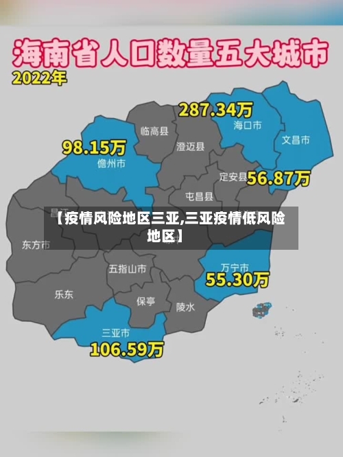 【疫情风险地区三亚,三亚疫情低风险地区】-第3张图片