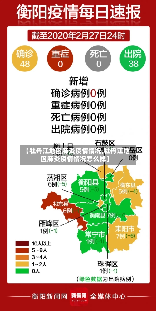 【牡丹江地区肺炎疫情情况,牡丹江地区肺炎疫情情况怎么样】