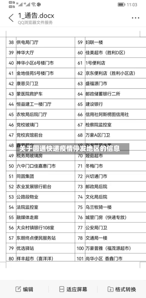 关于圆通快递疫情停发地区的信息-第3张图片
