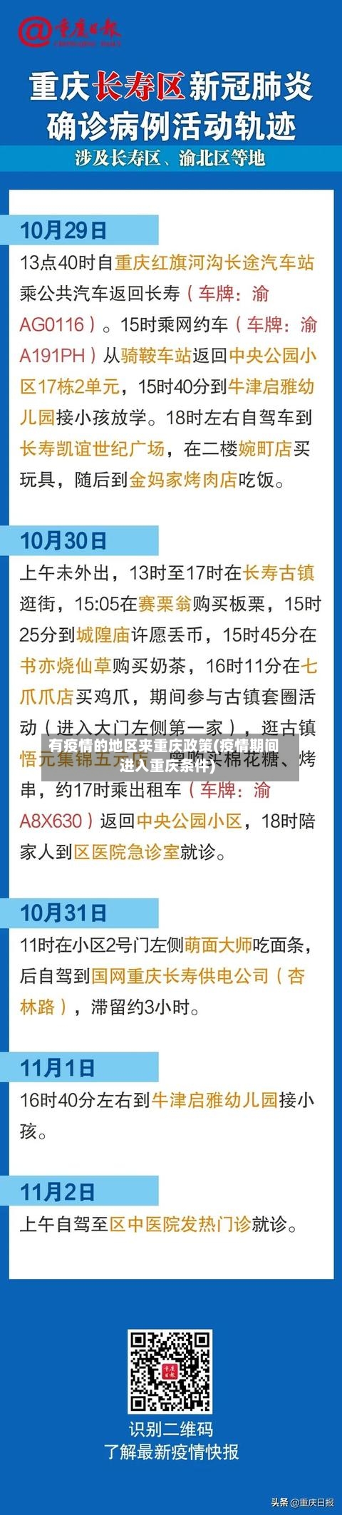 有疫情的地区来重庆政策(疫情期间进入重庆条件)