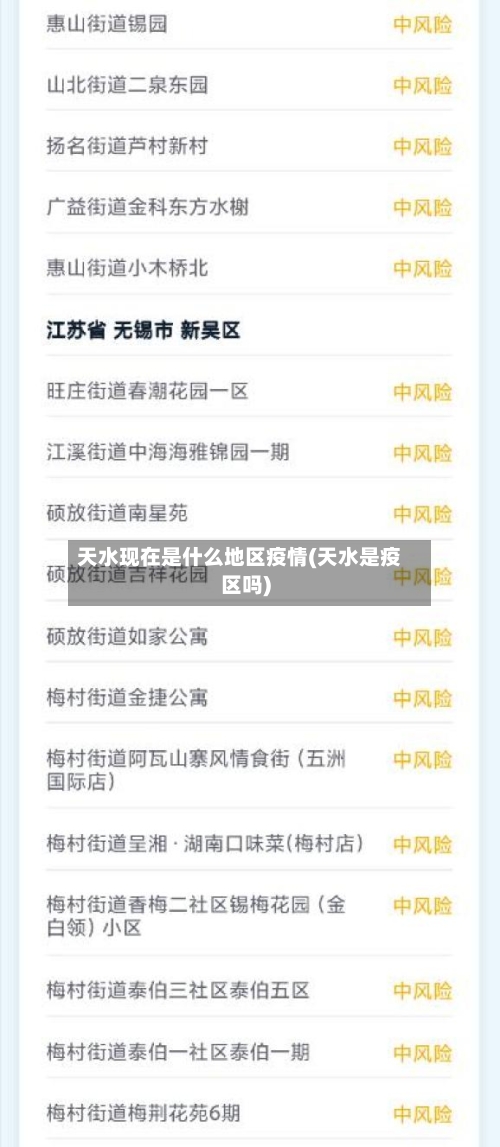 天水现在是什么地区疫情(天水是疫区吗)-第2张图片