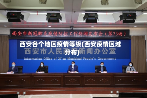 西安各个地区疫情等级(西安疫情区域分布)-第3张图片