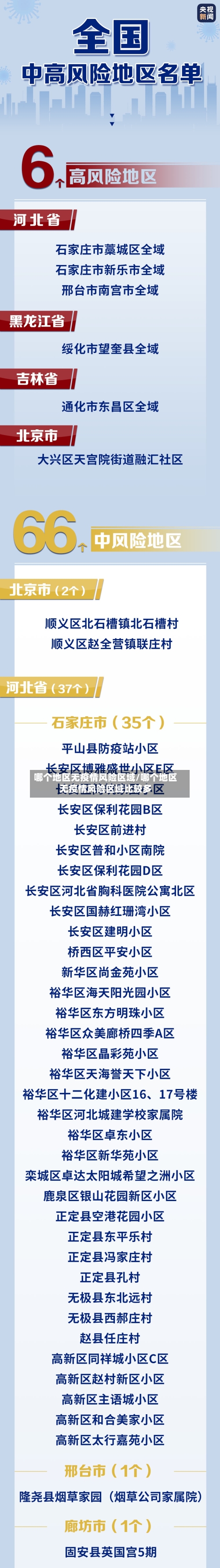 哪个地区无疫情风险区域/哪个地区无疫情风险区域比较多-第2张图片