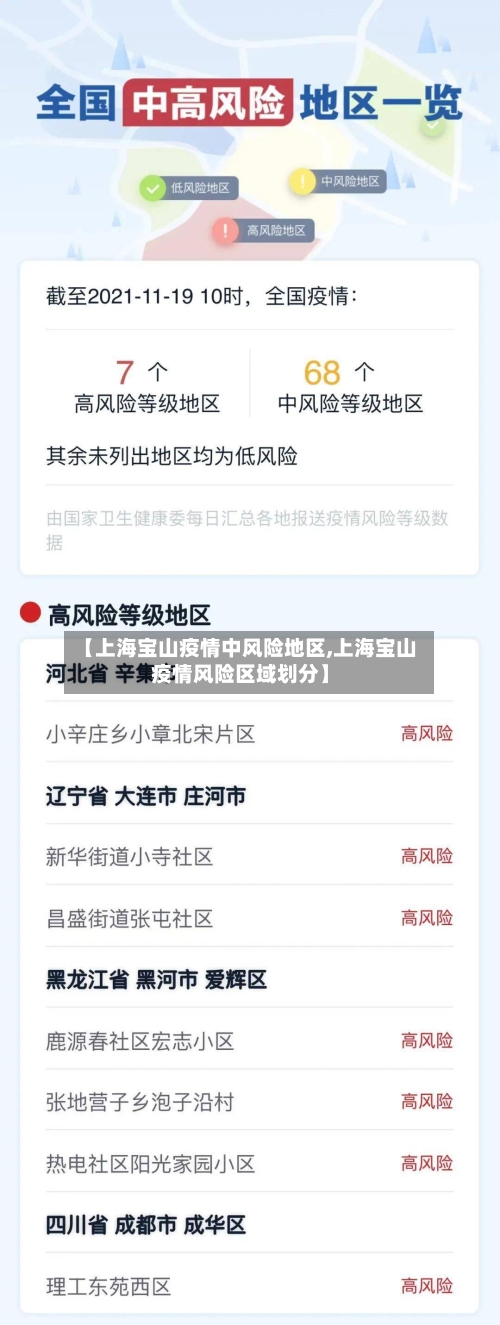 【上海宝山疫情中风险地区,上海宝山疫情风险区域划分】