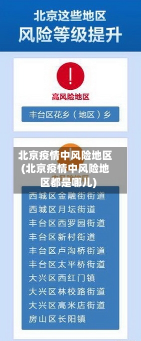 北京疫情中风险地区(北京疫情中风险地区都是哪儿)
