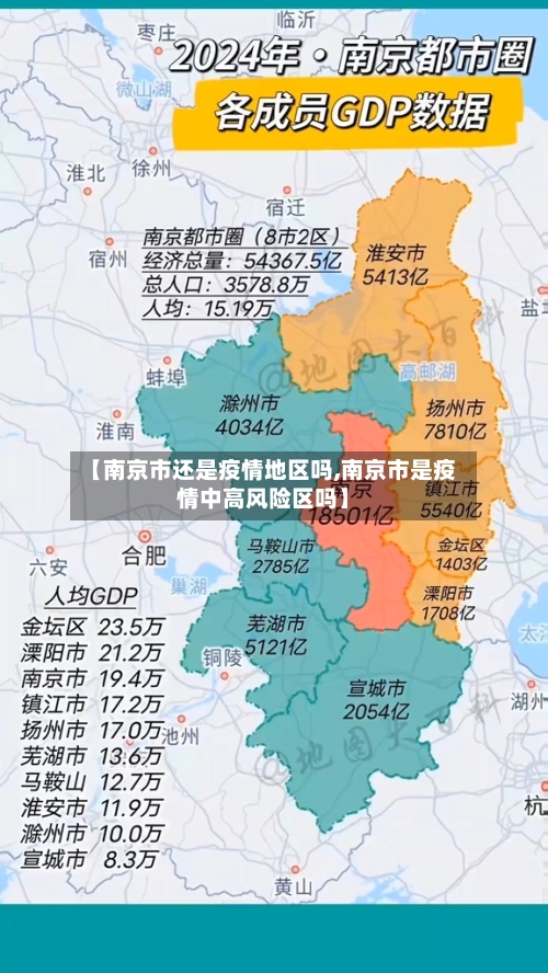 【南京市还是疫情地区吗,南京市是疫情中高风险区吗】-第2张图片