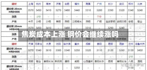 焦炭成本上涨 钢价会继续涨吗