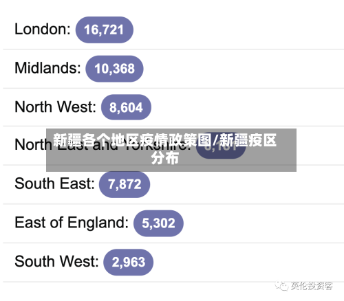 新疆各个地区疫情政策图/新疆疫区分布-第2张图片