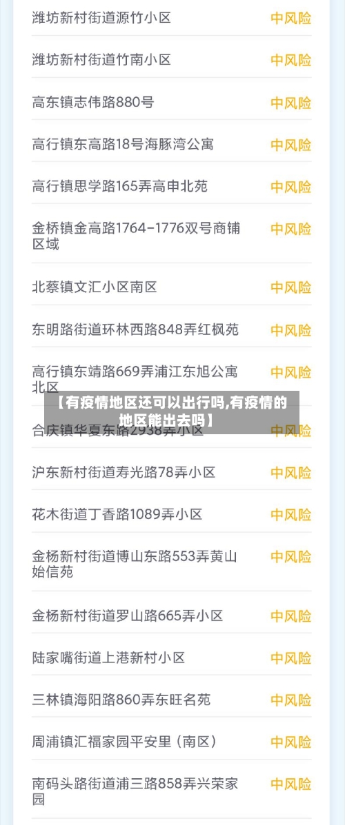 【有疫情地区还可以出行吗,有疫情的地区能出去吗】-第2张图片