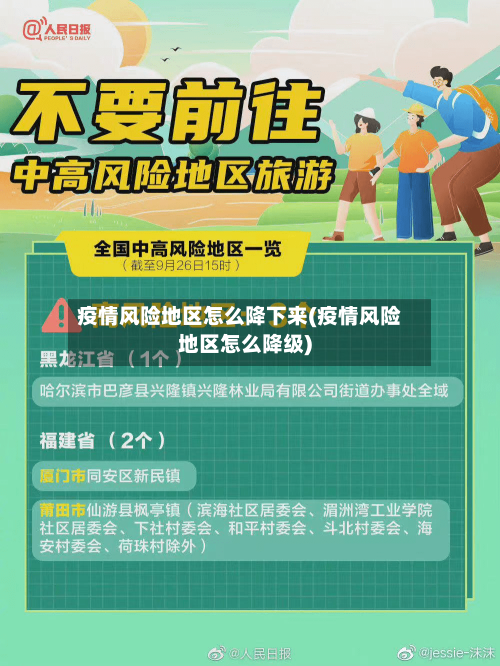 疫情风险地区怎么降下来(疫情风险地区怎么降级)-第3张图片