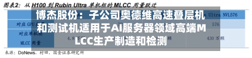 博杰股份：子公司奥德维高速叠层机和测试机适用于AI服务器领域高端MLCC生产制造和检测