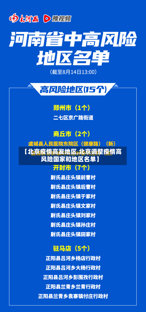 【北京疫情高发地区,北京调整疫情高风险国家和地区名单】