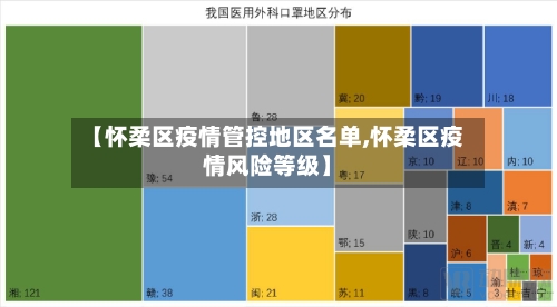 【怀柔区疫情管控地区名单,怀柔区疫情风险等级】