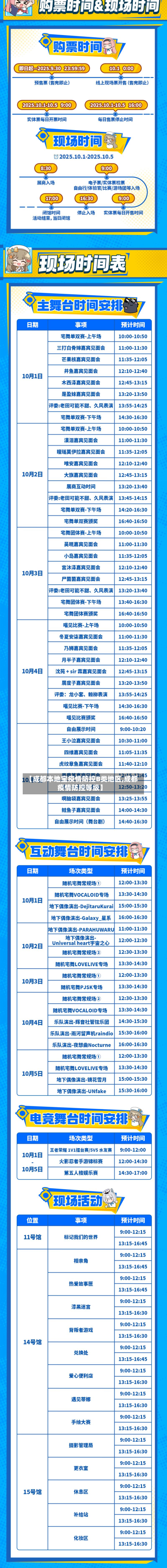 【成都本地宝疫情防控B类地区,成都疫情防控等级】-第2张图片