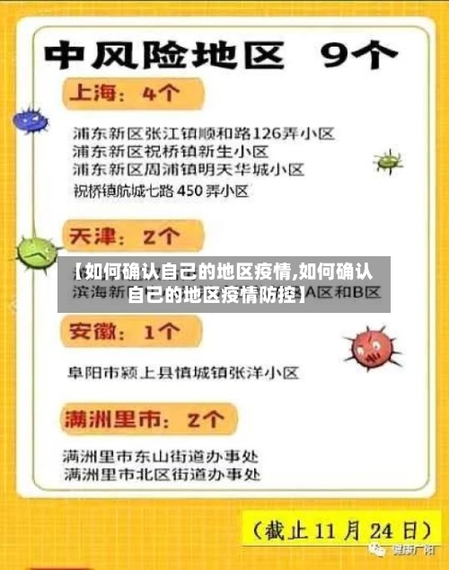 【如何确认自己的地区疫情,如何确认自己的地区疫情防控】-第2张图片