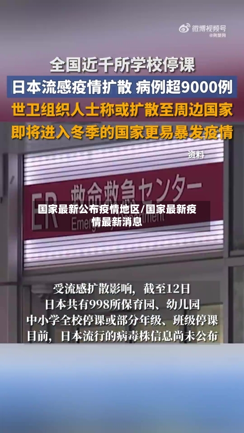 国家最新公布疫情地区/国家最新疫情最新消息-第2张图片