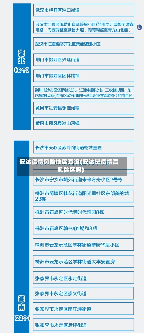 安达疫情风险地区查询(安达是疫情高风险区吗)-第2张图片