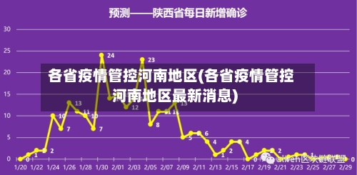 各省疫情管控河南地区(各省疫情管控河南地区最新消息)