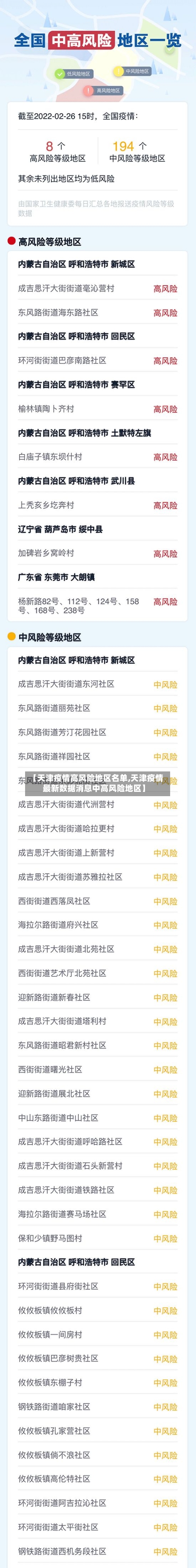 【天津疫情高风险地区名单,天津疫情最新数据消息中高风险地区】-第2张图片