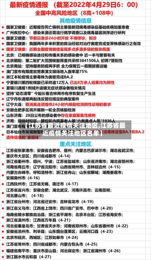 【江苏省最近疫情关注地区,江苏省最近疫情关注地区名单】