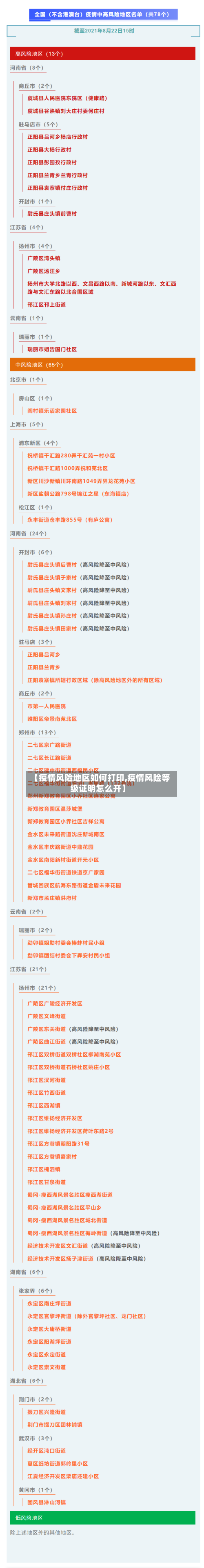 【疫情风险地区如何打印,疫情风险等级证明怎么开】