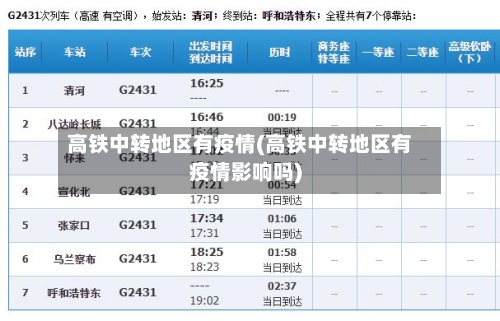 高铁中转地区有疫情(高铁中转地区有疫情影响吗)-第2张图片