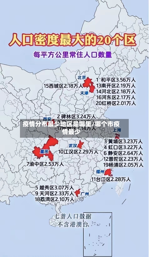 疫情分布最少地区是哪里/哪个市疫情最少