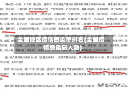 全国地区疫情感染率排名(全国疫情感染总人数)