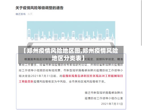 【郑州疫情风险地区图,郑州疫情风险地区分类表】-第2张图片