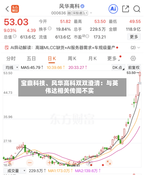 宝鼎科技、风华高科双双澄清：与英伟达相关传闻不实