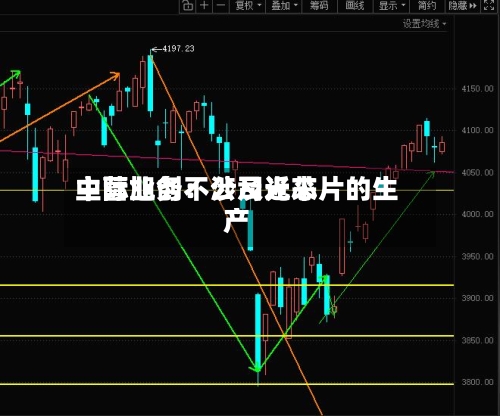 中际旭创：公司近来主营业务不涉及光芯片的生产