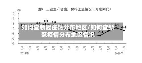 如何查新冠疫情分布地区/如何查新冠疫情分布地区情况-第2张图片