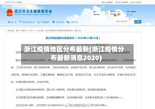 浙江疫情地区分布最新(浙江疫情分布最新消息2020)