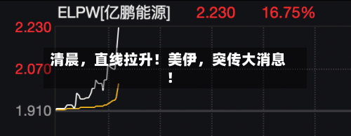 清晨，直线拉升！美伊	，突传大消息！-第2张图片