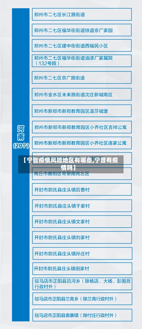 【宁晋疫情风险地区有哪些,宁晋有疫情吗】-第2张图片