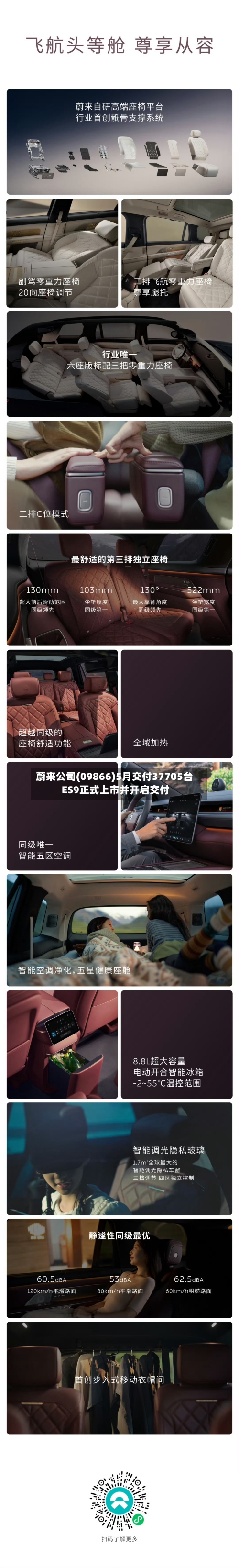 蔚来公司(09866)5月交付37705台 ES9正式上市并开启交付