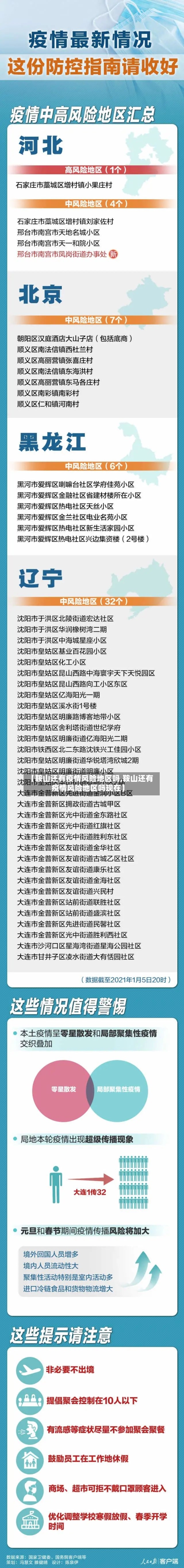 【鞍山还有疫情风险地区吗,鞍山还有疫情风险地区吗现在】-第2张图片