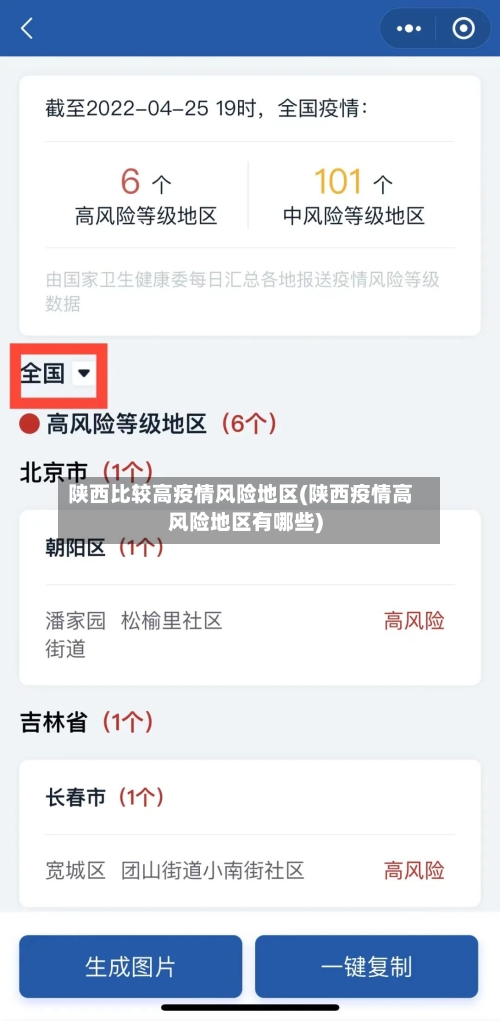 陕西比较高疫情风险地区(陕西疫情高风险地区有哪些)