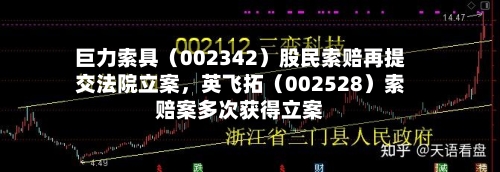 巨力索具（002342）股民索赔再提交法院立案	，英飞拓（002528）索赔案多次获得立案-第2张图片