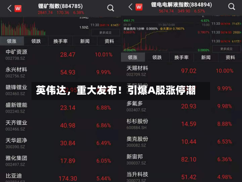 英伟达，重大发布！引爆A股涨停潮-第3张图片