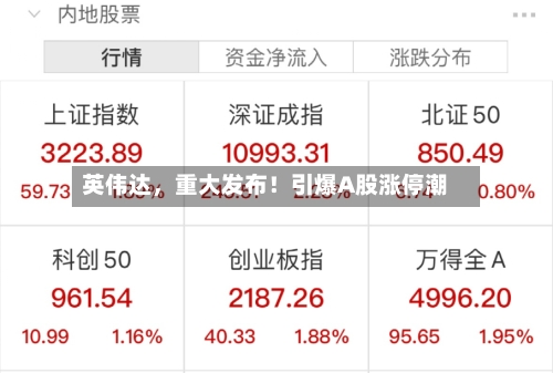 英伟达，重大发布！引爆A股涨停潮-第2张图片