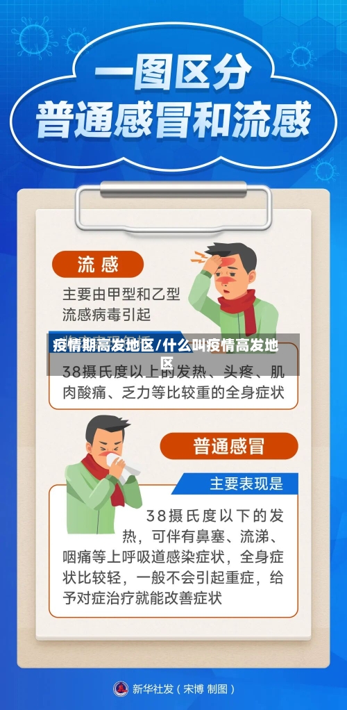 疫情期高发地区/什么叫疫情高发地区-第3张图片