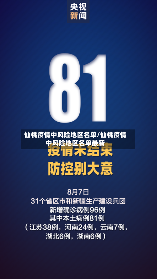 仙桃疫情中风险地区名单/仙桃疫情中风险地区名单最新-第2张图片