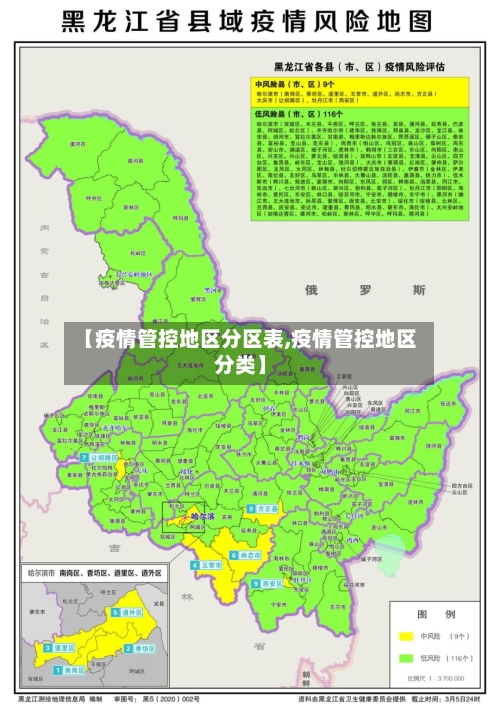 【疫情管控地区分区表,疫情管控地区分类】