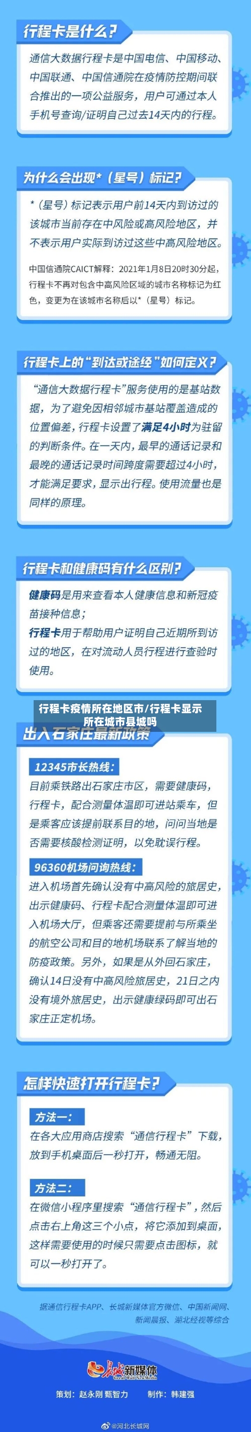 行程卡疫情所在地区市/行程卡显示所在城市县城吗