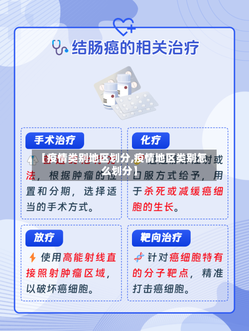 【疫情类别地区划分,疫情地区类别怎么划分】-第2张图片